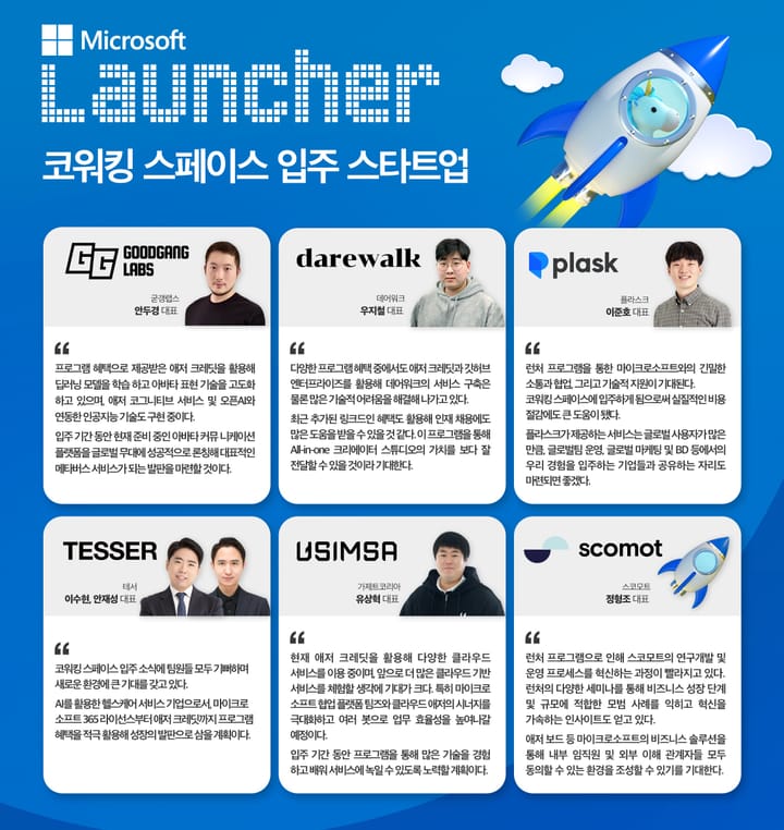 한국마이크로소프트, 런처 코워킹 스페이스 입주 스타트업 1기 선발